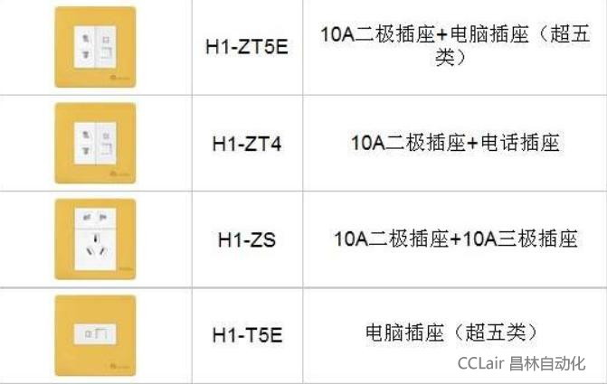企业处理五类废弃电器电子产品可获资金支持