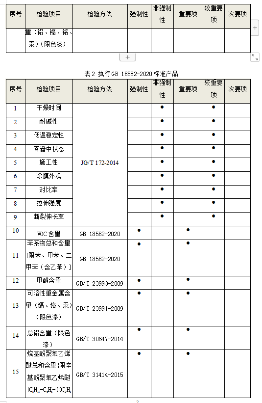 直播预告｜2025中国国际大数据产业博览会将于8月28日在贵