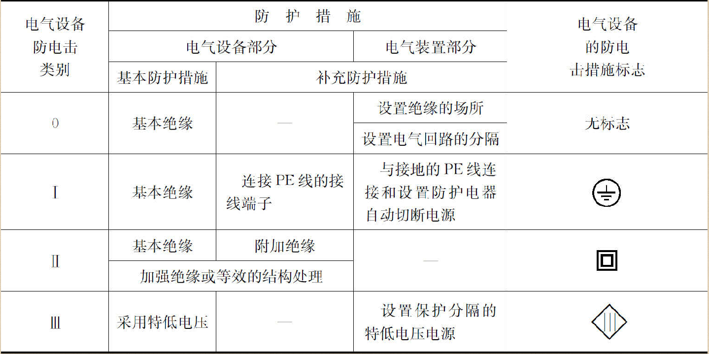 奇妙的“账户温差”： 为何养老理财产品在普通账户更受欢迎