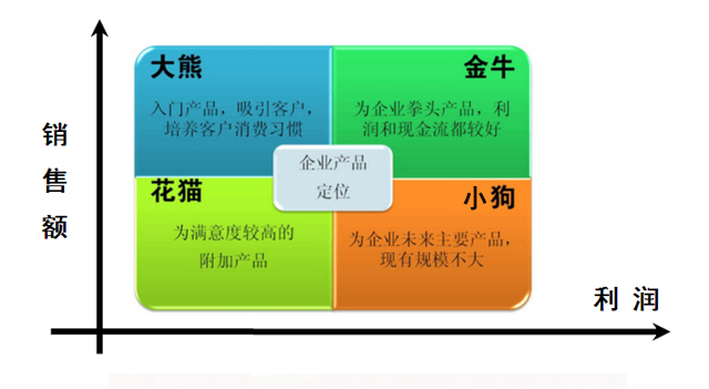 山水比德：长江证券股份有限公司、华富基金管理有限公司等多家机