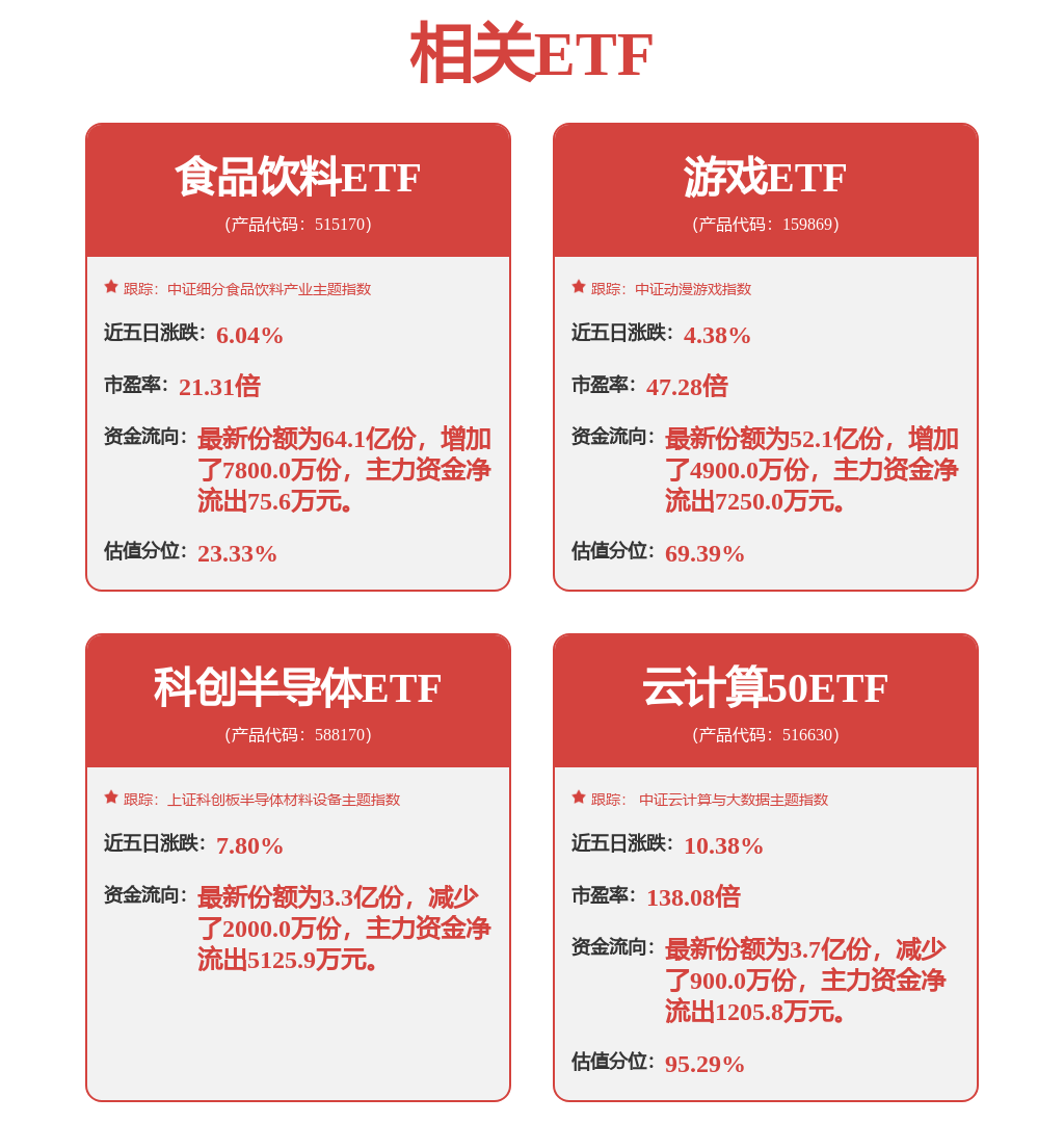 宝通科技与宇树科技展开合作积极提升绿色产品占比