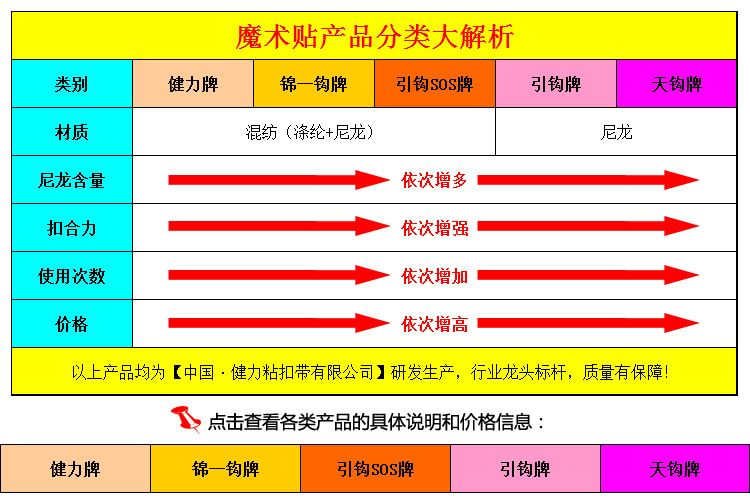 小熊电器（002959）2025年半年度管理层讨论与分析