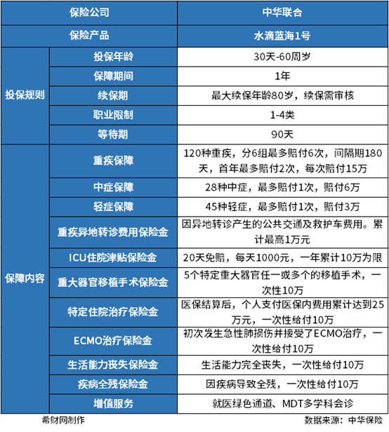 上海正式启动“史上最严禁塑令” 家联科技称已备好多种环保解决方案