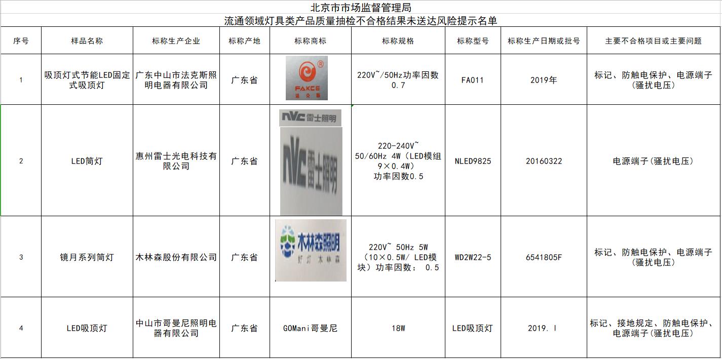 私募资管产品设立规模、备案数量各创新高存量规模稳升至1248