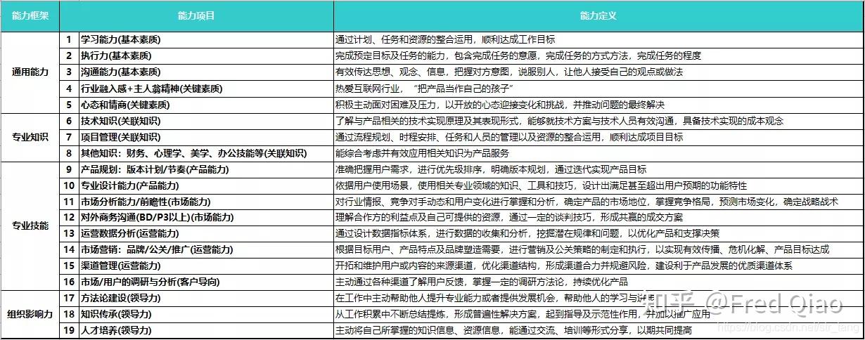 观想科技（301213）2025年半年度管理层讨论与分析