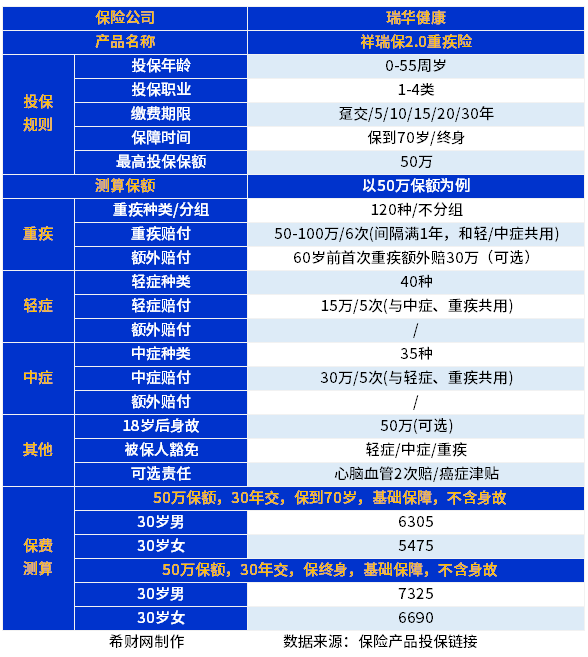 星巴克牵手小红书拓线下兴趣社区空间：一个出场地一个给流量