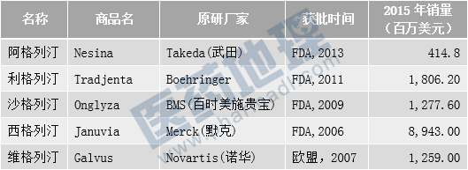江门市市场监督管理局